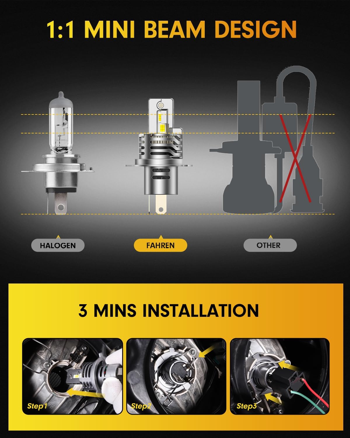 Termitor H4/9003 Bulbs,𝟔𝟎,𝟎𝟎𝟎𝐋𝐌(𝟏,𝟎𝟎𝟎%) 𝟏𝟎𝐗 Brighter 6500K Cool White