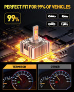 D5s headlight bulb, 45000LM 10X Brightness, 6500K Cool White, 1:1 D5S HID Bulb size