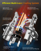 FAHREN 2025 Upgraded H4 9003 Bulb 36000LM 900% Brighter