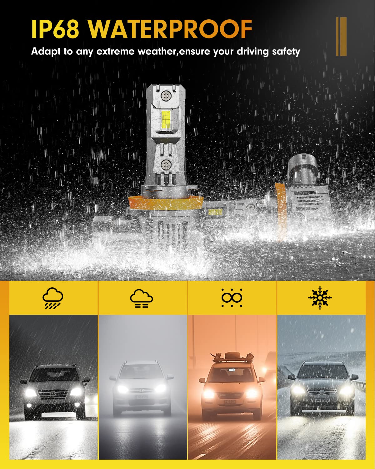Termitor 9005/H11 Fog Light Combo, 140,000LM, 1000% Brighter (H11/H9/H8/9005 HB3)