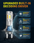 TERMITOR Upgraded H7 LED Bulbs, 45000LM 10X Brightness, 6500K White Super Bright