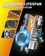 TERMITOR H4/9003/HB2 LED Bulbs Hi/Low Beam 36000LM 900% Super Brighter