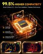 Termitor 5th-Gen H7 LED Bulb, 60,000LM, 12X Brighter, Mini Size, Plug & Play