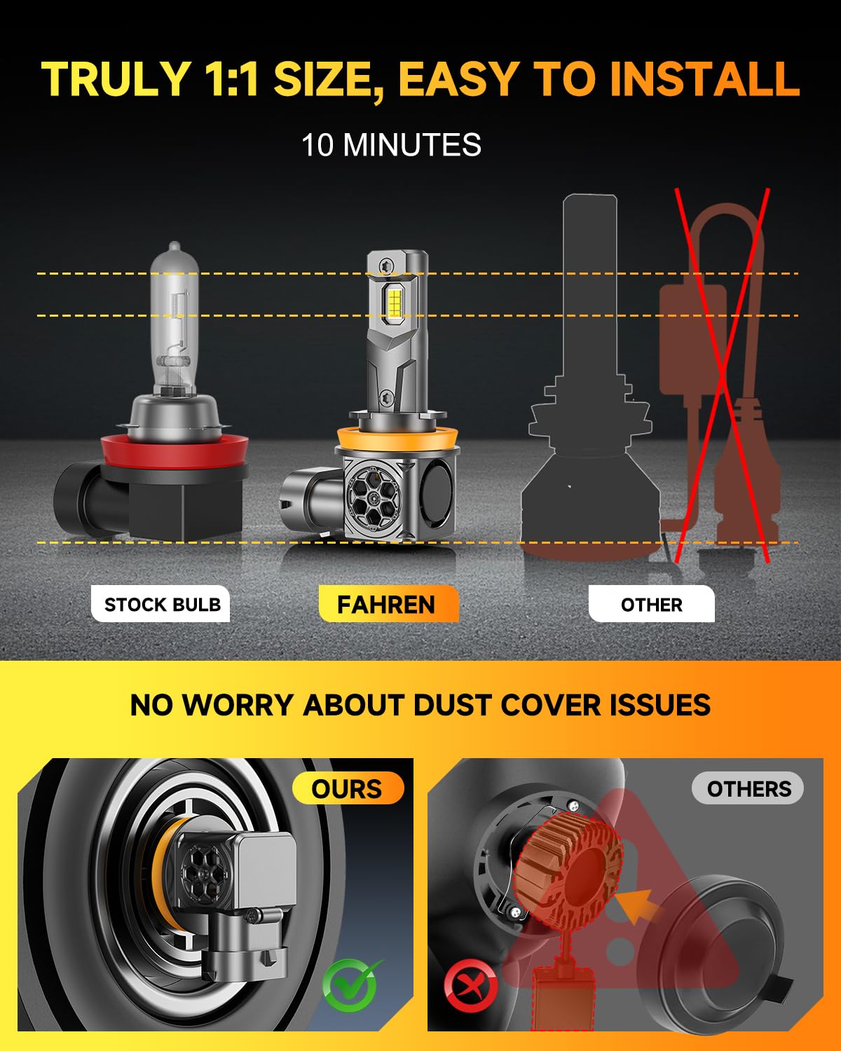 Termitor H11/H9/H8 LED Bulbs, 70,000LM, 1200% Brighter, 6500K (H11 Fog Light)