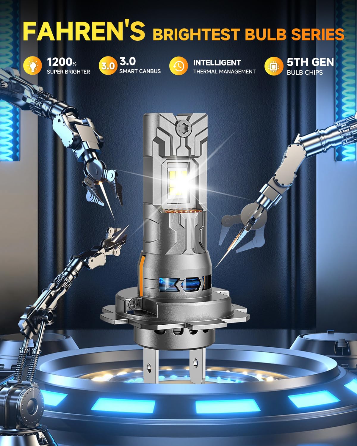 Termitor 5th-Gen H7 LED Bulb, 60,000LM, 12X Brighter, Mini Size, Plug & Play