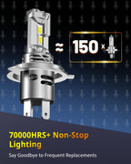 FAHREN 2025 Upgraded H4 9003 Bulb 36000LM 900% Brighter