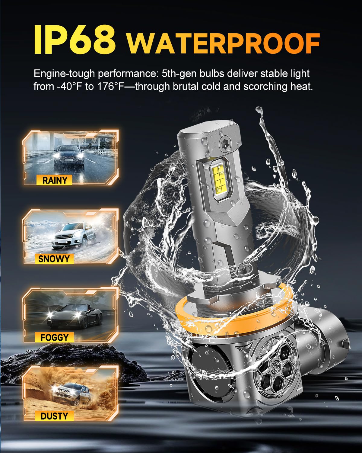 Termitor H11/H9/H8 LED Bulbs, 70,000LM, 1200% Brighter, 6500K (H11 Fog Light)