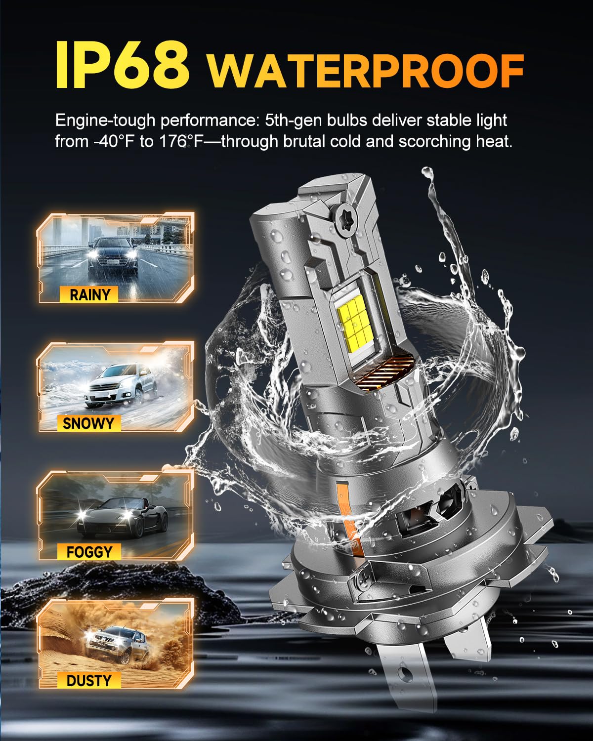 Termitor 5th-Gen H7 LED Bulb, 60,000LM, 12X Brighter, Mini Size, Plug & Play