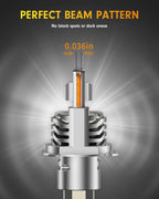 Termitor H4/9003 Bulbs,𝟔𝟎,𝟎𝟎𝟎𝐋𝐌(𝟏,𝟎𝟎𝟎%) 𝟏𝟎𝐗 Brighter 6500K Cool White