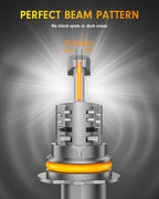 Latest FAHREN 9007 LED bulbs with super bright output and compact design