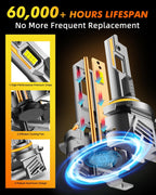 Plug and play 9012 LED fog bulbs mini size halogen replacement